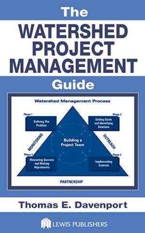 Watershed Project Management Guide