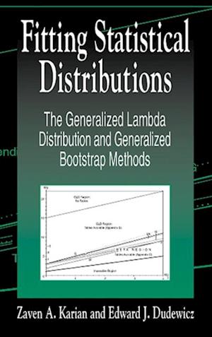 Fitting Statistical Distributions