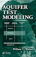 Aquifer Test Modeling