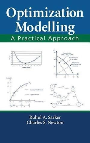 Optimization Modelling