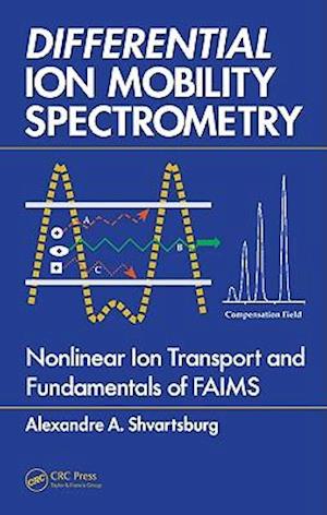 Differential Ion Mobility Spectrometry