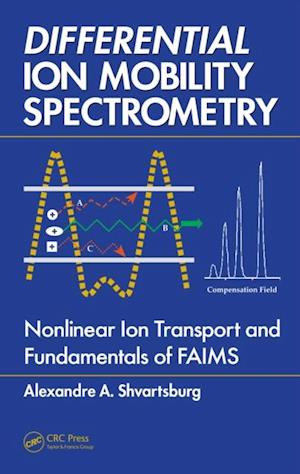 Differential Ion Mobility Spectrometry