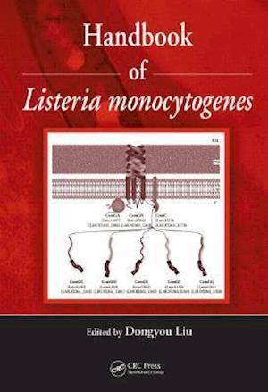 Handbook of Listeria Monocytogenes