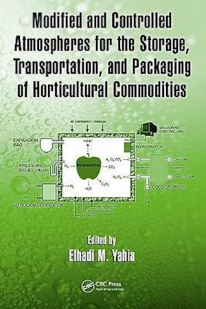 Modified and Controlled Atmospheres for the Storage, Transportation, and Packaging of Horticultural Commodities