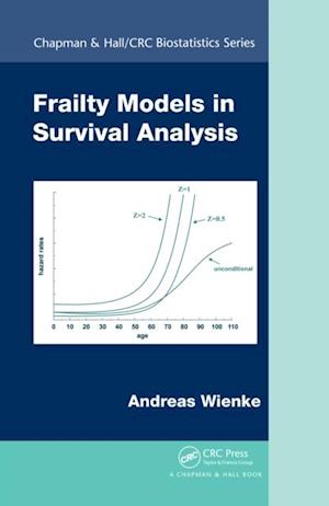 Frailty Models in Survival Analysis