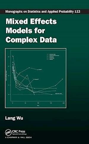 Mixed Effects Models for Complex Data