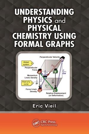 Understanding Physics and Physical Chemistry Using Formal Graphs