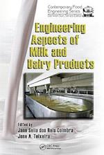 Engineering Aspects of Milk and Dairy Products