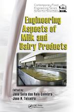 Engineering Aspects of Milk and Dairy Products