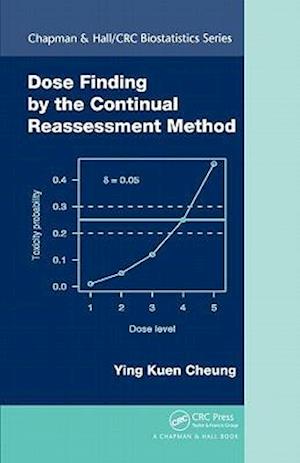 Dose Finding by the Continual Reassessment Method