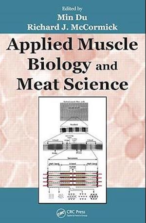 Applied Muscle Biology and Meat Science