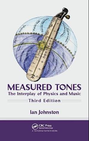 Measured Tones