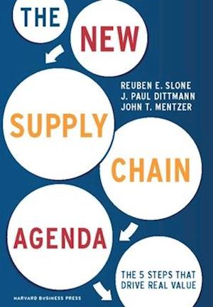 The New Supply Chain Agenda