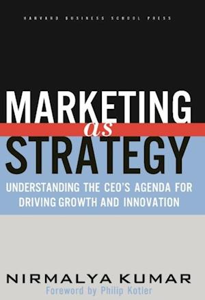 Marketing As Strategy