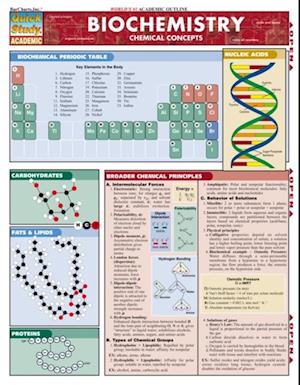 Biochemistry