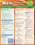 Math Common Core State Standards, Grade 8