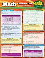 Math Common Core 4th Grade