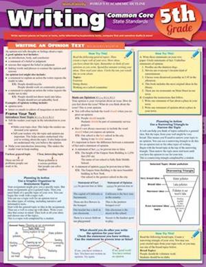 Writing Common Core 5th Grade