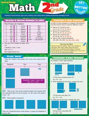 Math 2nd Grade