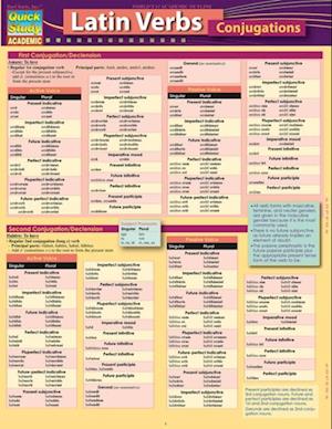 Latin Verb-Conjugations