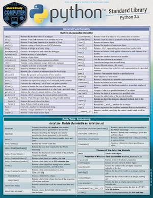 Python Standard Library