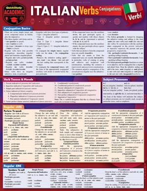 Italian Verbs - Conjugations