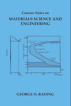 Concise Notes on Materials Science and Engineering