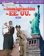 historia de la inmigracion de EE. UU.