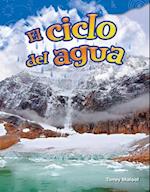 El Ciclo del Agua (Water Cycle) (Spanish Version) (Grade 2)