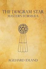 The Diagram Star: Master's Formula 