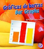 Gráficas de Barras/Bar Graphs