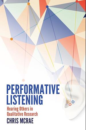 Performative Listening