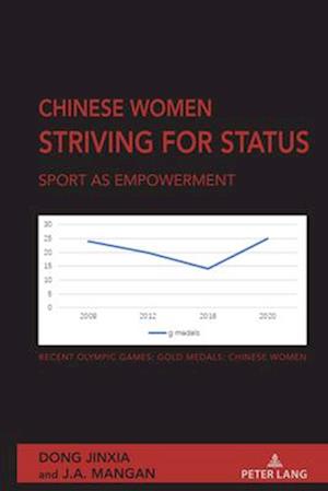 Chinese Women Striving for Status