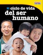 El Ciclo de Vida del Ser Humano (the Human Life Cycle) (Spanish Version) = The Human Life Cycle
