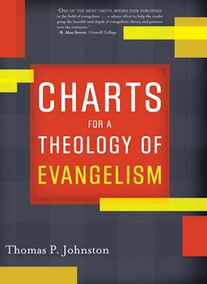 Charts for a Theology of Evangelism