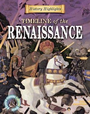 Timeline of the Renaissance