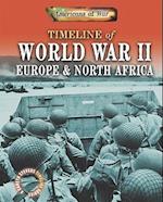 Timeline of World War II