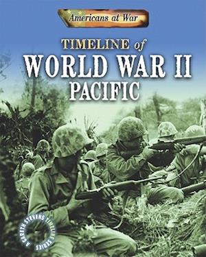 Timeline of World War II Pacific
