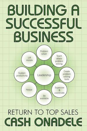 Building a Successful Business