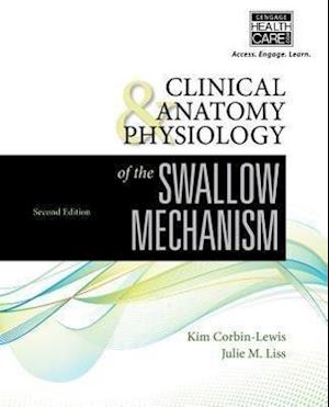 Clinical Anatomy & Physiology of the Swallow Mechanism