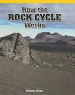 How the Rock Cycle Works