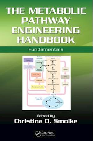 Metabolic Pathway Engineering Handbook