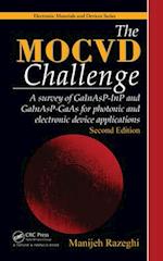 MOCVD Challenge