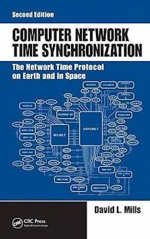Computer Network Time Synchronization
