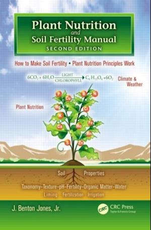 Plant Nutrition and Soil Fertility Manual, Second Edition