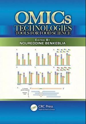 OMICs Technologies