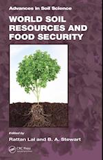 World Soil Resources and Food Security