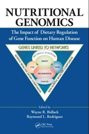 Nutritional Genomics