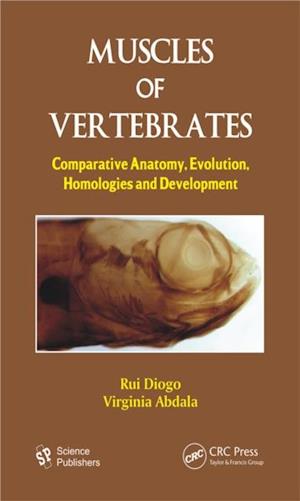 Muscles of Vertebrates