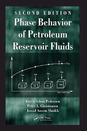 Phase Behavior of Petroleum Reservoir Fluids